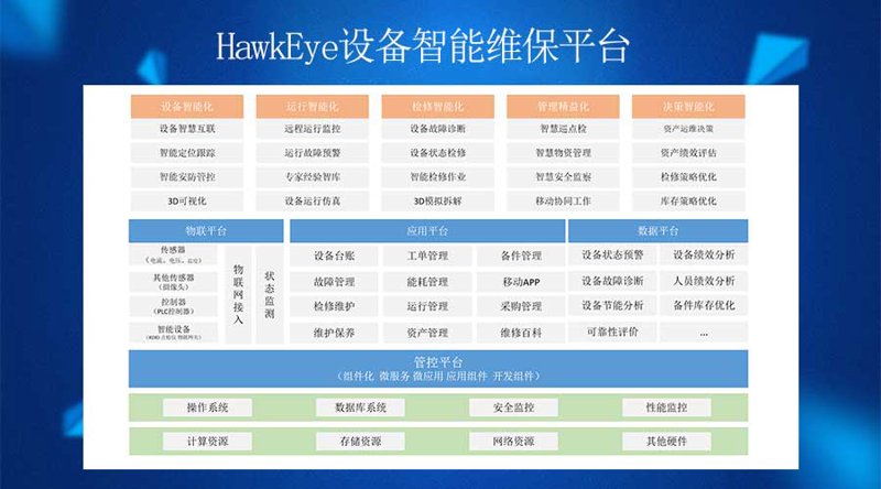 石英棒在工业生产中扮演着至关重要的角色,但你知道它的未来趋势吗?