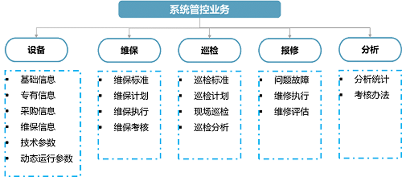高纯石英管在哪些场景下大显身手？